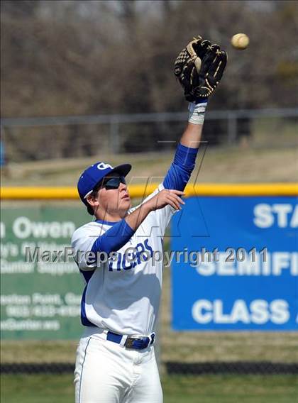 Thumbnail 3 in Pilot Point @ Gunter (Gunter/Prosper Tournament) photogallery.