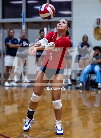 Thumbnail 1 in Greenbrier @ Grovetown photogallery.