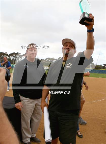 Thumbnail 1 in Brawley vs. Olympian (CIF SDS D2 Final) photogallery.