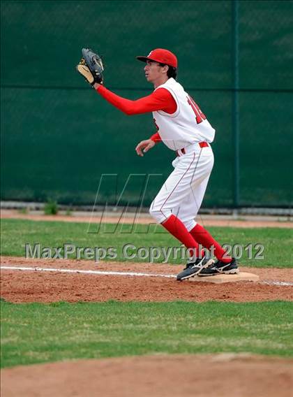 Thumbnail 2 in ThunderRidge @ Regis Jesuit photogallery.