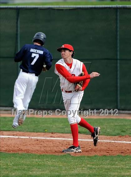 Thumbnail 1 in ThunderRidge @ Regis Jesuit photogallery.