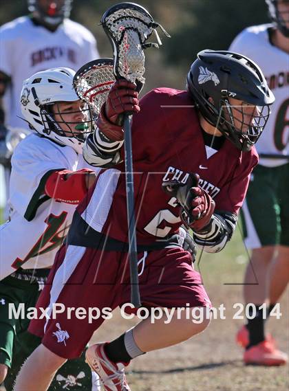 Thumbnail 1 in Chatfield @ Smoky Hill photogallery.