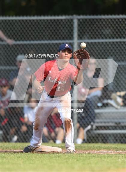 Thumbnail 3 in Avon @ North Haven (CIAC Class L 2nd Round) photogallery.