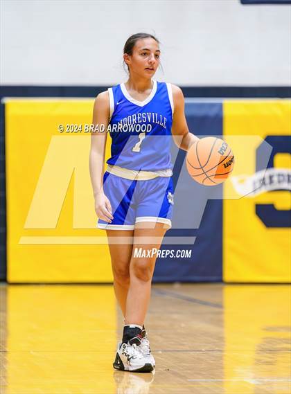 Thumbnail 2 in Mooresville @ South Iredell photogallery.