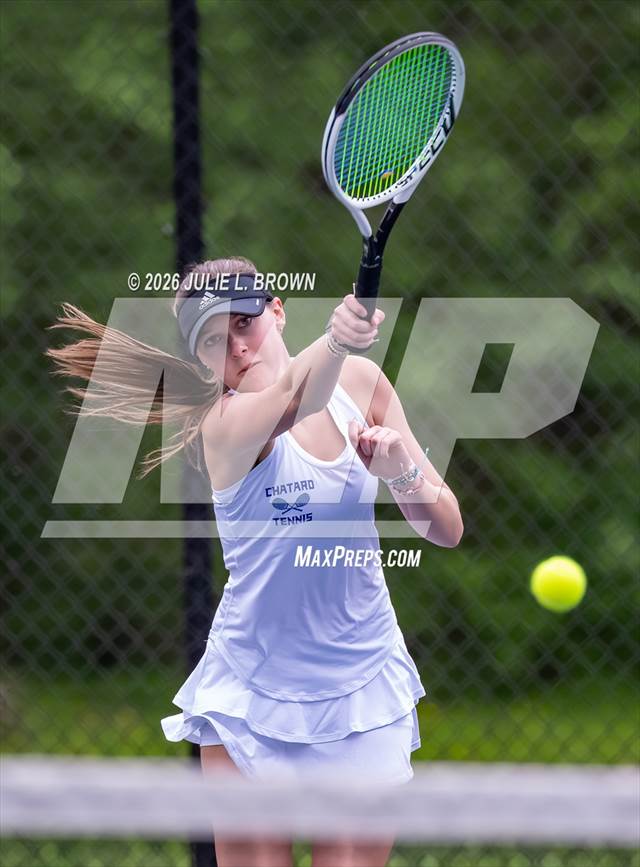 Roncalli @ Indianapolis Bishop Chatard
