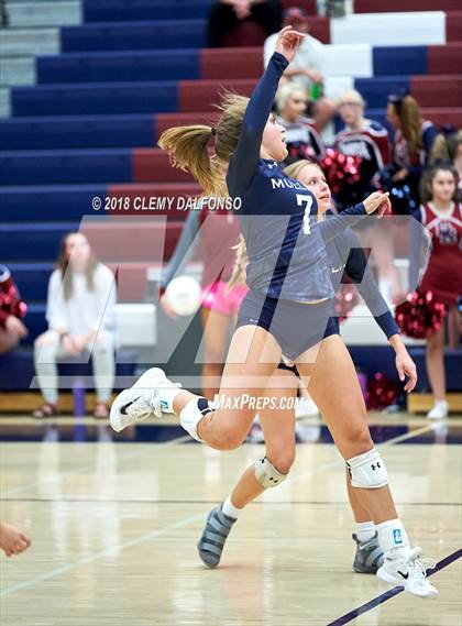 Thumbnail 3 in Mullen @ Dakota Ridge photogallery.