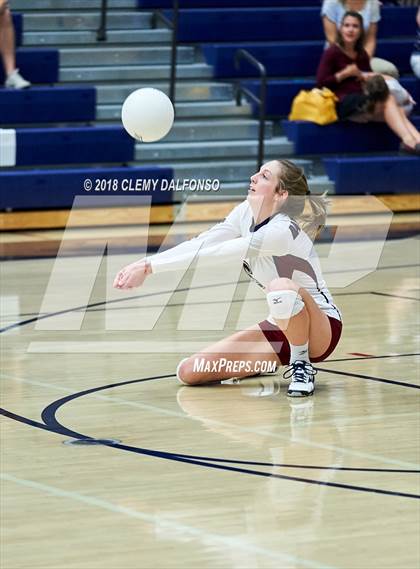 Thumbnail 3 in Mullen @ Dakota Ridge photogallery.
