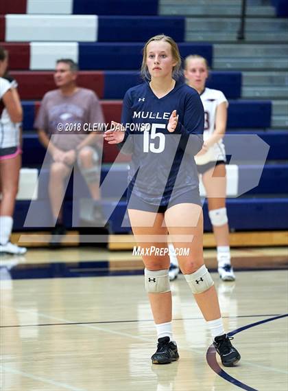 Thumbnail 2 in Mullen @ Dakota Ridge photogallery.