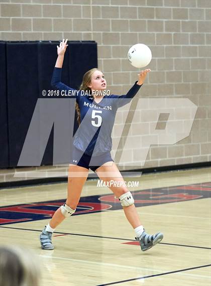 Thumbnail 1 in Mullen @ Dakota Ridge photogallery.