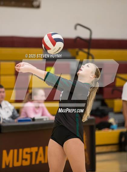 Thumbnail 1 in JV: Putnam @  Milwaukie/Milwaukie Academy of the Arts photogallery.