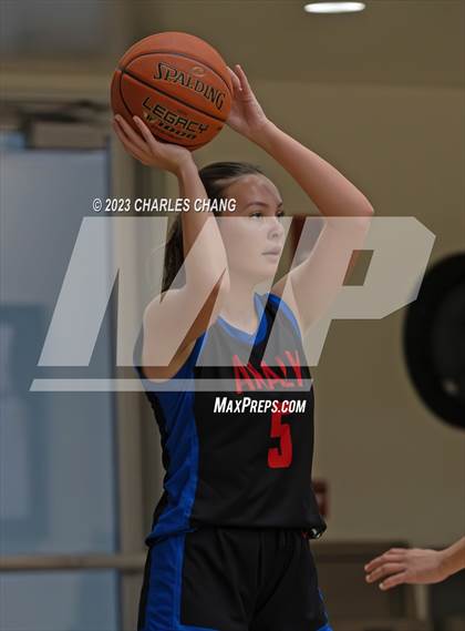 Thumbnail 1 in Analy vs Branson (Scrimmage) photogallery.