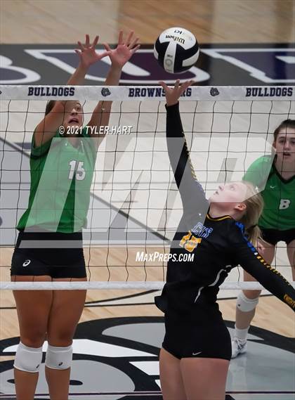 Thumbnail 3 in Castle vs. Yorktown (Bulldog Challenge) photogallery.