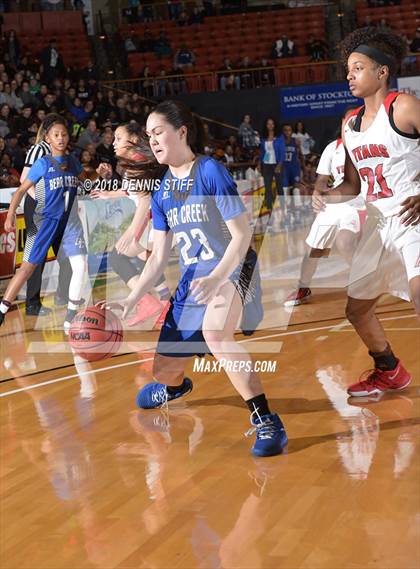 Thumbnail 1 in Antelope vs. Bear Creek (CIF SJS D2 Final) photogallery.