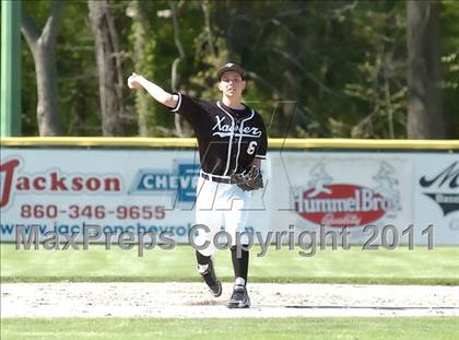 Thumbnail 2 in  Foran @  Xavier  photogallery.