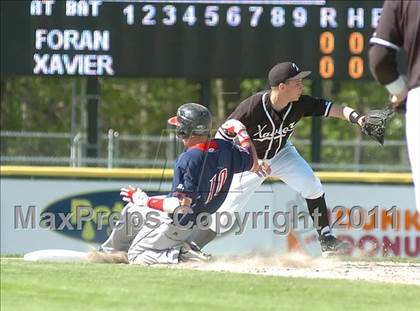 Thumbnail 3 in  Foran @  Xavier  photogallery.