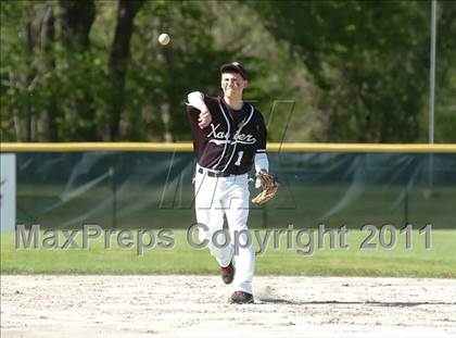 Thumbnail 3 in  Foran @  Xavier  photogallery.