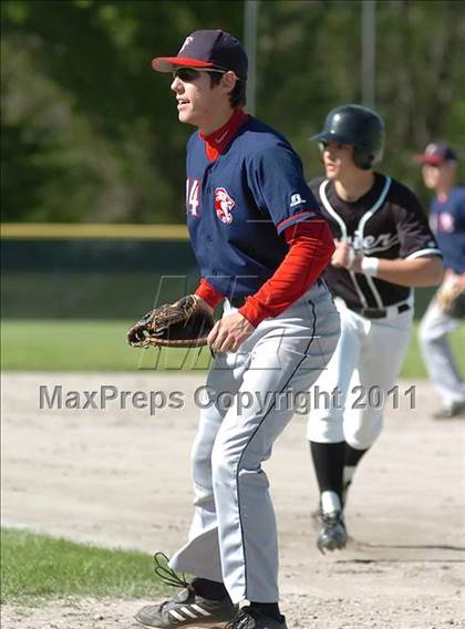 Thumbnail 3 in  Foran @  Xavier  photogallery.
