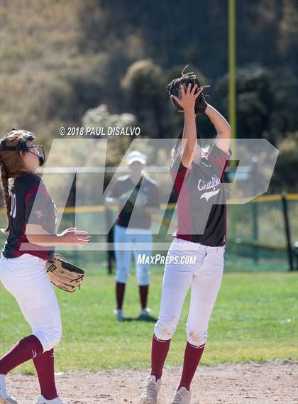 Thumbnail 1 in Chatfield vs. ThunderRidge (CHSAA 5A Region 2 Playoff) photogallery.