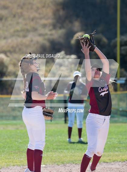 Thumbnail 3 in Chatfield vs. ThunderRidge (CHSAA 5A Region 2 Playoff) photogallery.
