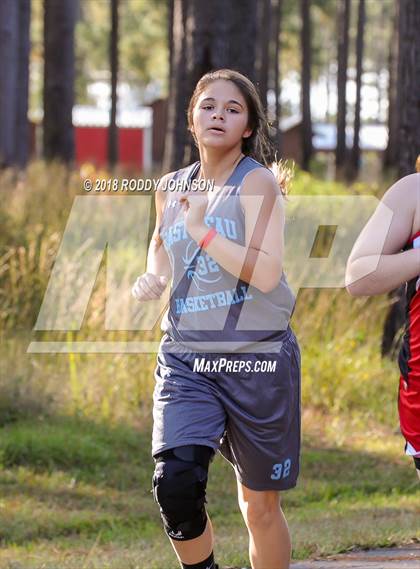 Thumbnail 3 in District 5-2A Cross Country Meet (Timberland Ranch) photogallery.