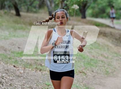 Thumbnail 1 in Channel League Cross Country Championships photogallery.
