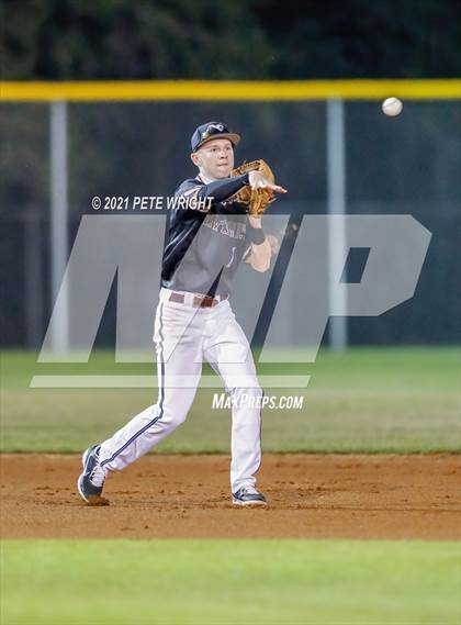 Thumbnail 3 in Riverview vs IMG Black photogallery.