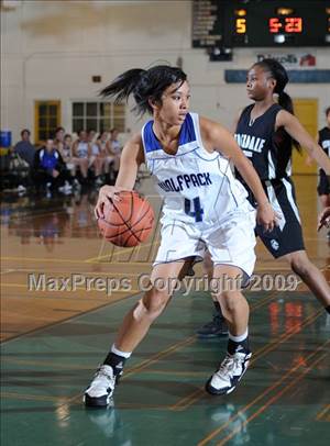 Wednesday, Dec 23, 2009