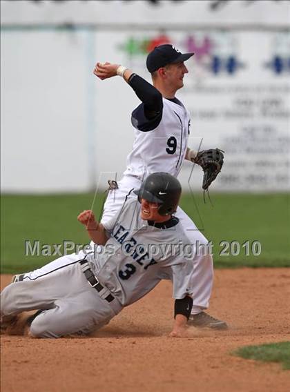 Thumbnail 1 in Bishop Kearney @ Batavia photogallery.
