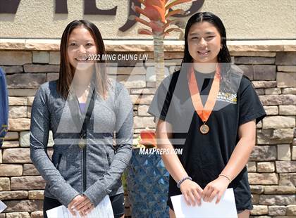 Thumbnail 3 in CIF SS D1 Diving Final photogallery.