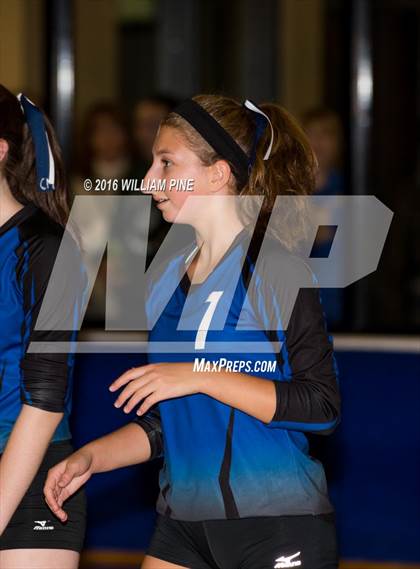 Thumbnail 1 in Millbrook vs. Rhinebeck (Section 9 Class C Final) photogallery.