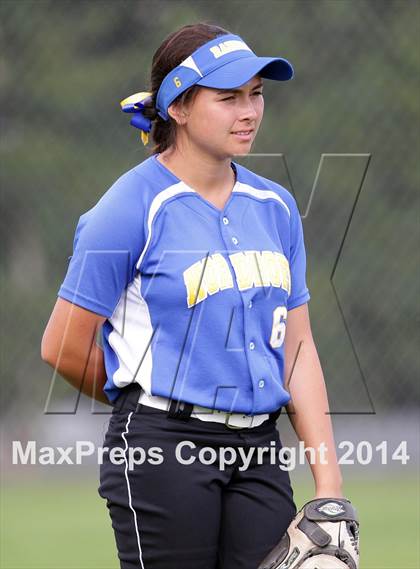 Thumbnail 3 in Birmingham vs. Nordhoff (Birmingham Classic) photogallery.