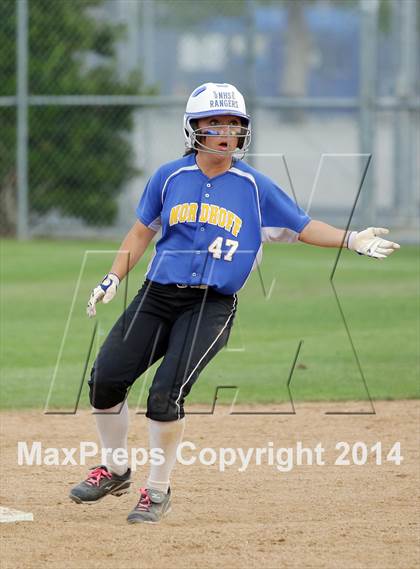 Thumbnail 1 in Birmingham vs. Nordhoff (Birmingham Classic) photogallery.