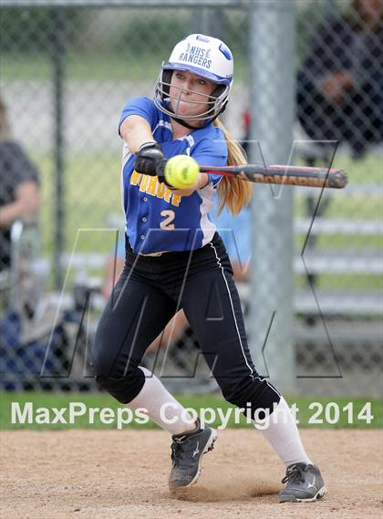 Thumbnail 2 in Birmingham vs. Nordhoff (Birmingham Classic) photogallery.