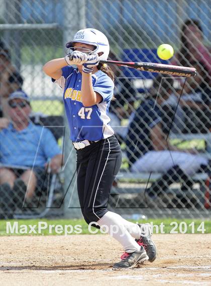 Thumbnail 3 in Birmingham vs. Nordhoff (Birmingham Classic) photogallery.
