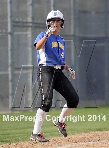 Thumbnail 2 in Birmingham vs. Nordhoff (Birmingham Classic) photogallery.
