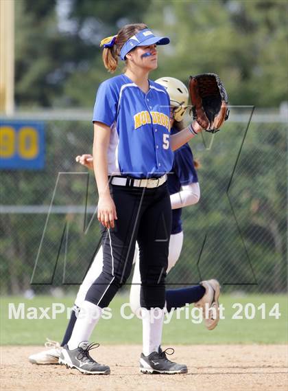 Thumbnail 3 in Birmingham vs. Nordhoff (Birmingham Classic) photogallery.