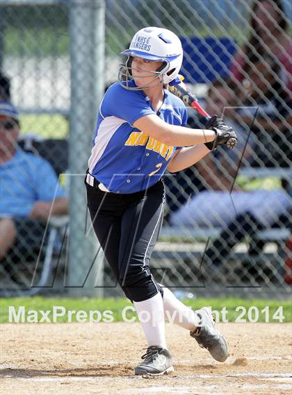 Thumbnail 2 in Birmingham vs. Nordhoff (Birmingham Classic) photogallery.