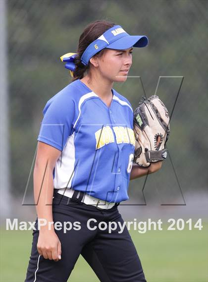 Thumbnail 1 in Birmingham vs. Nordhoff (Birmingham Classic) photogallery.