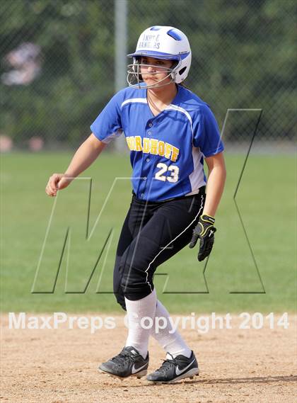 Thumbnail 2 in Birmingham vs. Nordhoff (Birmingham Classic) photogallery.