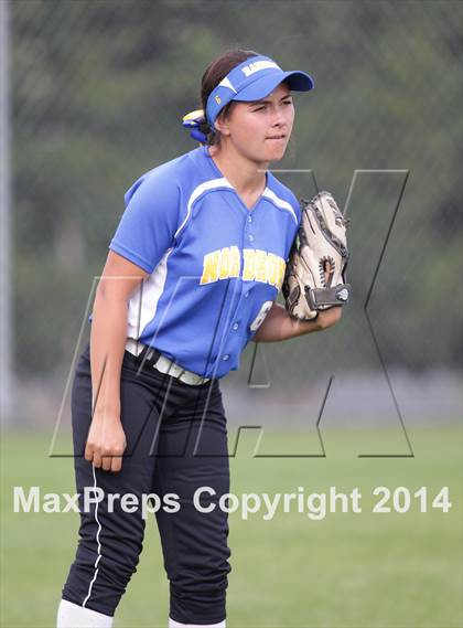Thumbnail 3 in Birmingham vs. Nordhoff (Birmingham Classic) photogallery.
