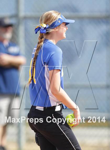 Thumbnail 3 in Birmingham vs. Nordhoff (Birmingham Classic) photogallery.