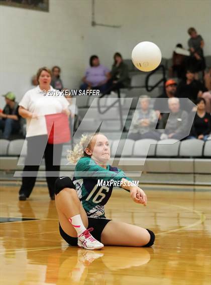 Thumbnail 2 in Flagler vs. Arickaree photogallery.