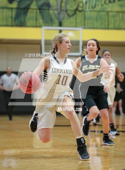 Thumbnail 2 in Hendersonville vs Mount Juliet (TSSAA District 9-AAA Quarterfinal) photogallery.