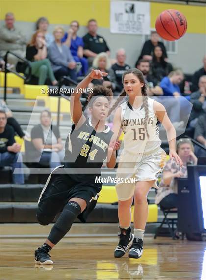 Thumbnail 3 in Hendersonville vs Mount Juliet (TSSAA District 9-AAA Quarterfinal) photogallery.