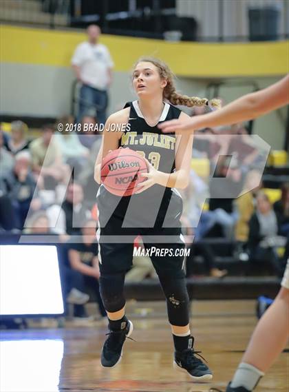 Thumbnail 3 in Hendersonville vs Mount Juliet (TSSAA District 9-AAA Quarterfinal) photogallery.