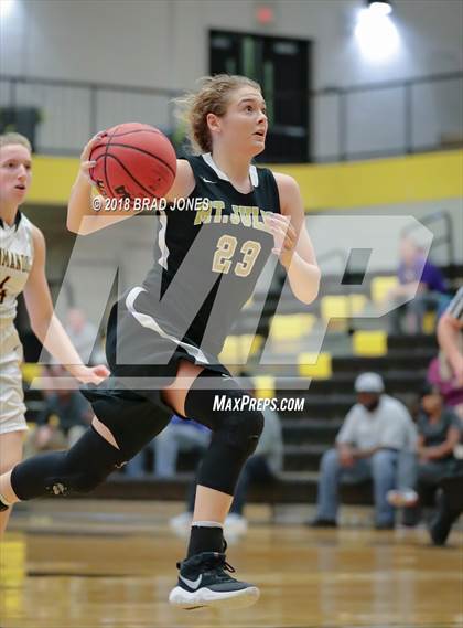 Thumbnail 3 in Hendersonville vs Mount Juliet (TSSAA District 9-AAA Quarterfinal) photogallery.