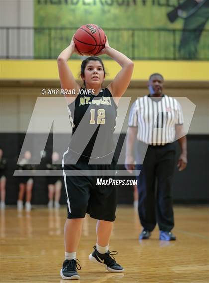Thumbnail 3 in Hendersonville vs Mount Juliet (TSSAA District 9-AAA Quarterfinal) photogallery.
