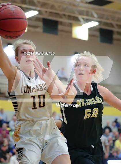 Thumbnail 3 in Hendersonville vs Mount Juliet (TSSAA District 9-AAA Quarterfinal) photogallery.