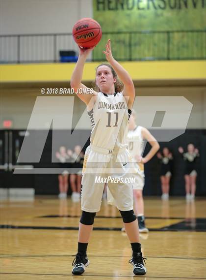 Thumbnail 1 in Hendersonville vs Mount Juliet (TSSAA District 9-AAA Quarterfinal) photogallery.
