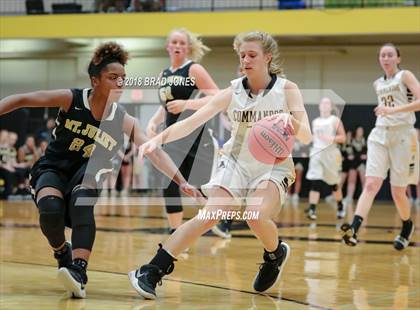 Thumbnail 2 in Hendersonville vs Mount Juliet (TSSAA District 9-AAA Quarterfinal) photogallery.